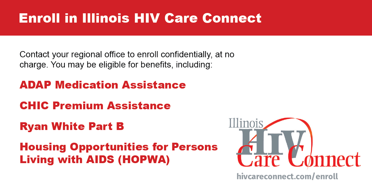 HIV Care Connect Regions